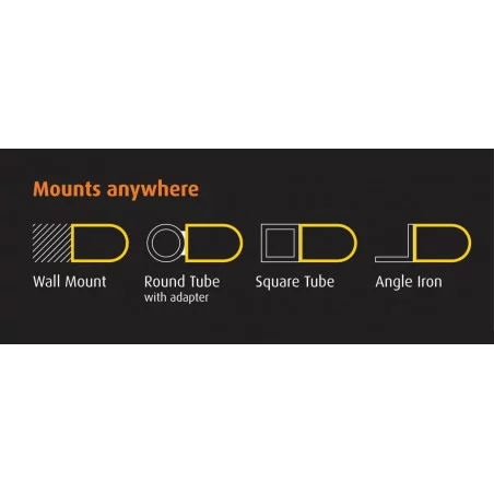 NEUWERTH Logistics SA - Boplan - Einfaches Sicherheitstor - Lagerhaus