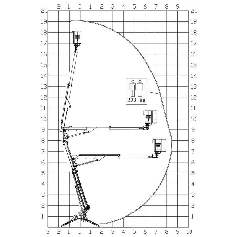 NEUWERTH Logistics SA - Palazzani - PALAZZANI TZX 190 C/R - Spider aerial platform