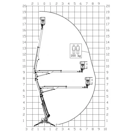 NEUWERTH Logistics SA - Palazzani - PALAZZANI TZX 190 C/R - Spider aerial platform