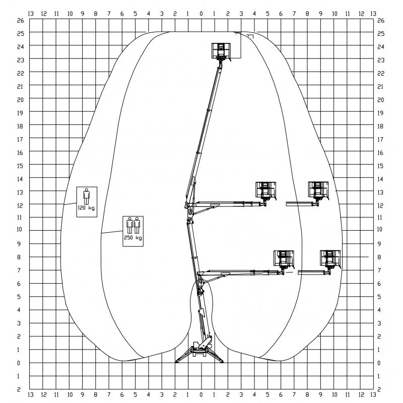 NEUWERTH Logistics SA - Palazzani - PALAZZANI TZX 250 C/R - Spider aerial platform