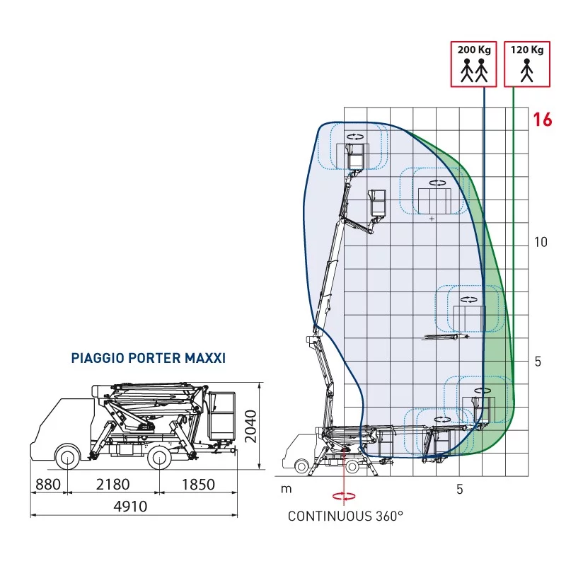 NEUWERTH Logistics SA - Comet - COMET EUROSKY 16 - Élévation