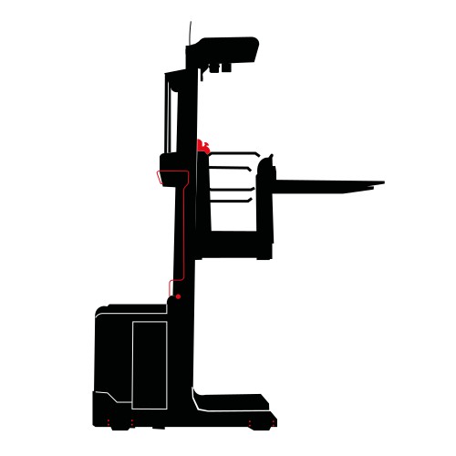 Préparateurs de commandes